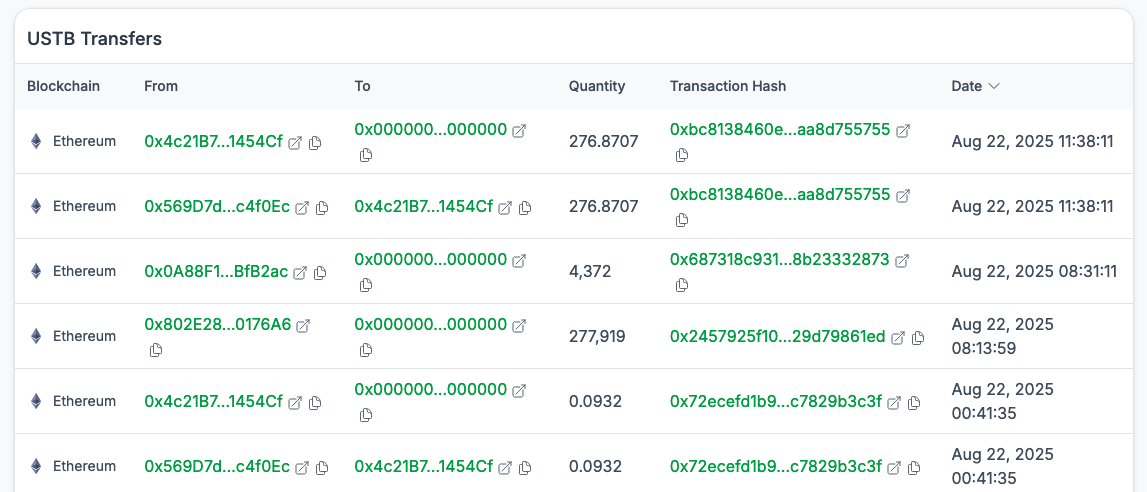 Transfers card Illustration